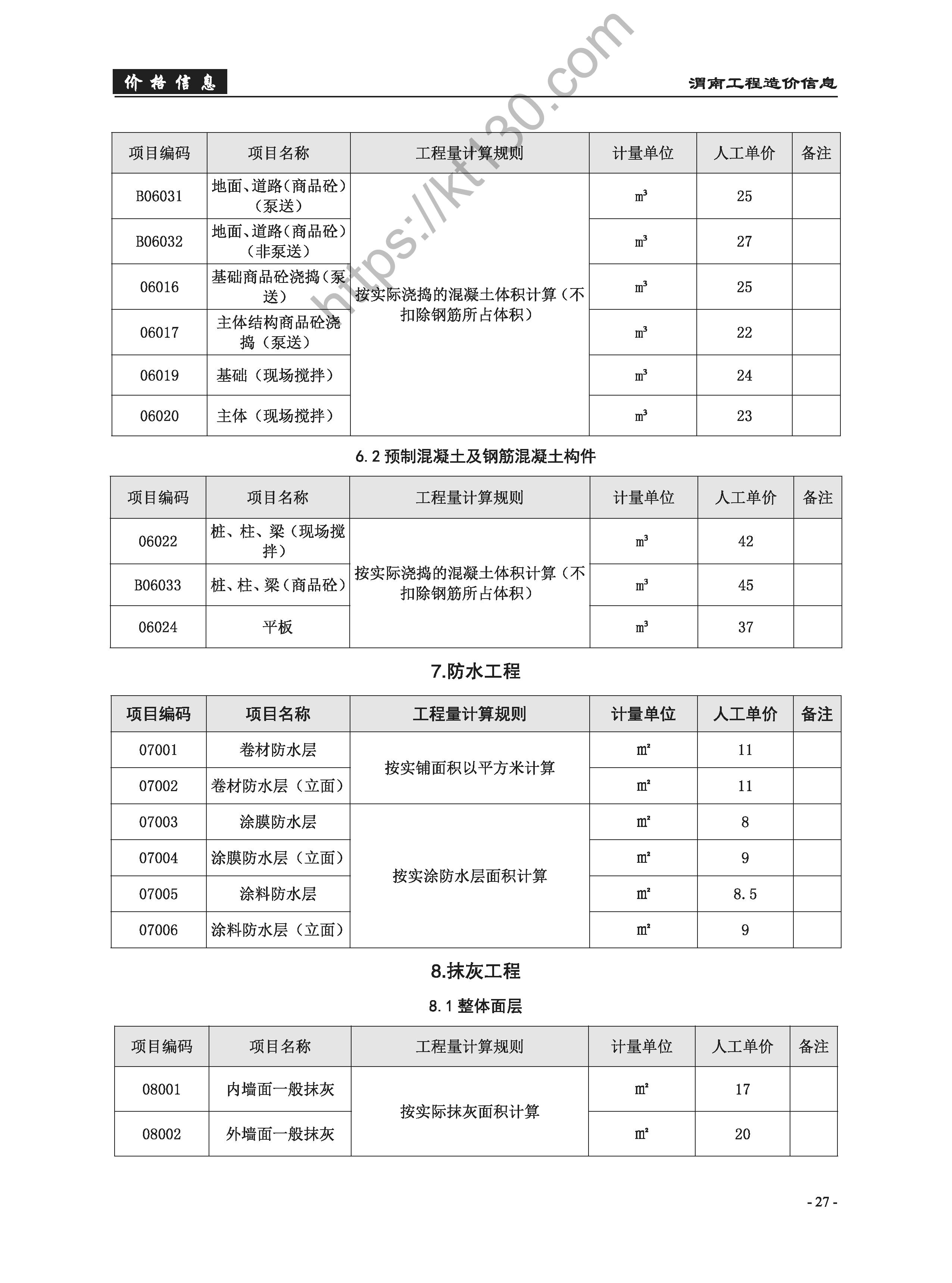 渭南市2022年7-8月建筑材料价_建筑工程人工成本_49007